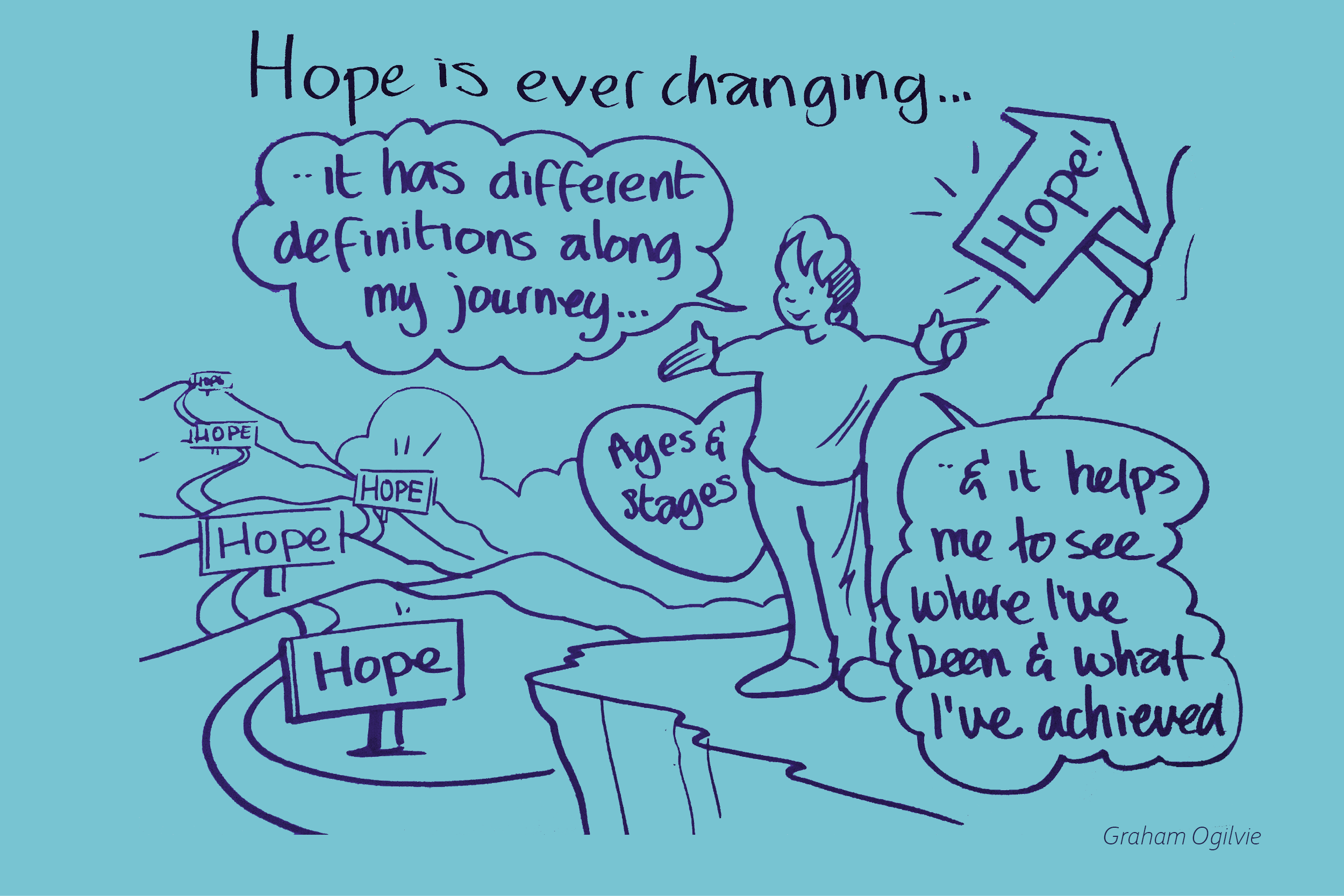 Recording, participation and hope |